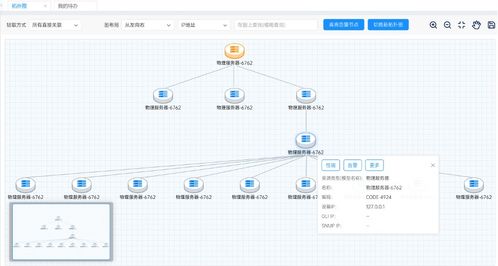 以消费场景为驱动的cmdb要怎么建