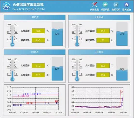 搭建一个温湿度传感器的小项目