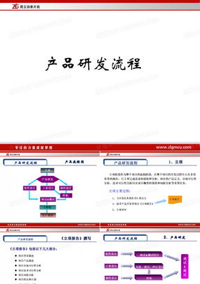 产品研发流程ppt模板 产品研发流程ppt模板下载 熊猫办公