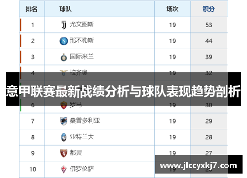 意甲联赛最新战绩分析与球队表现趋势剖析