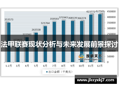 法甲联赛现状分析与未来发展前景探讨